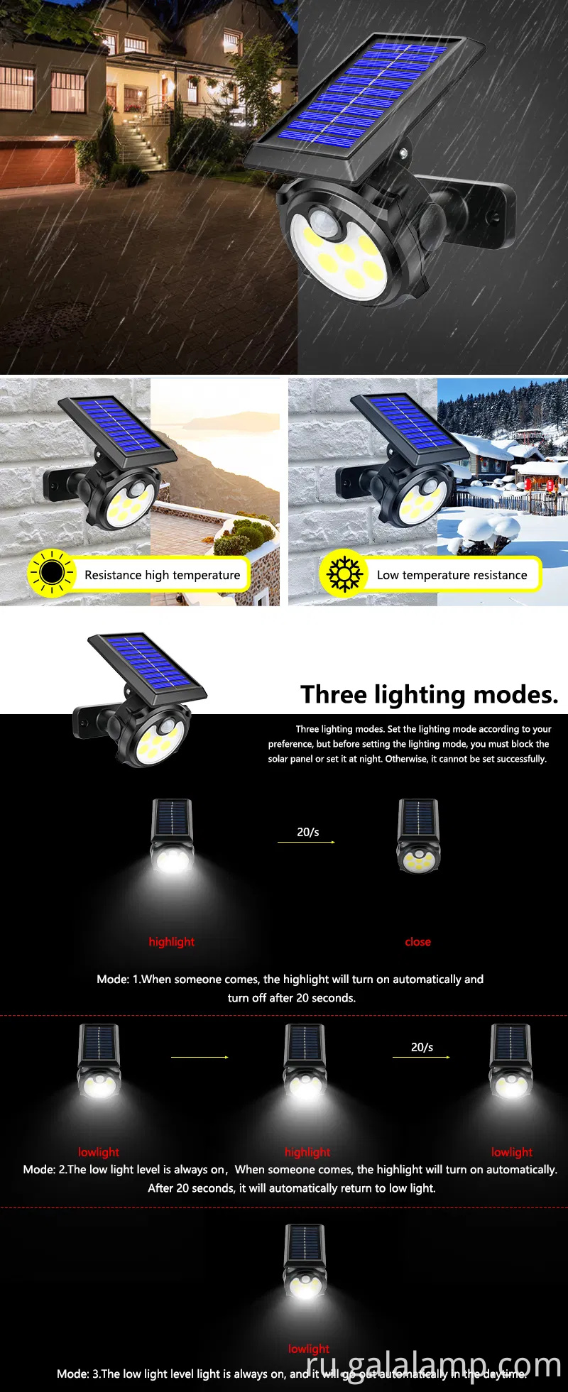 Advanced Solar Street Light с интеллектуальной технологией дистанционного управления